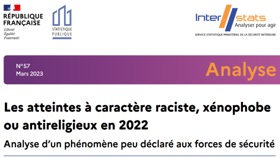 Visuel  Les atteintes à caractère raciste, xénophobe ou antireligieux en 2022 - Interstats Analyse N°57